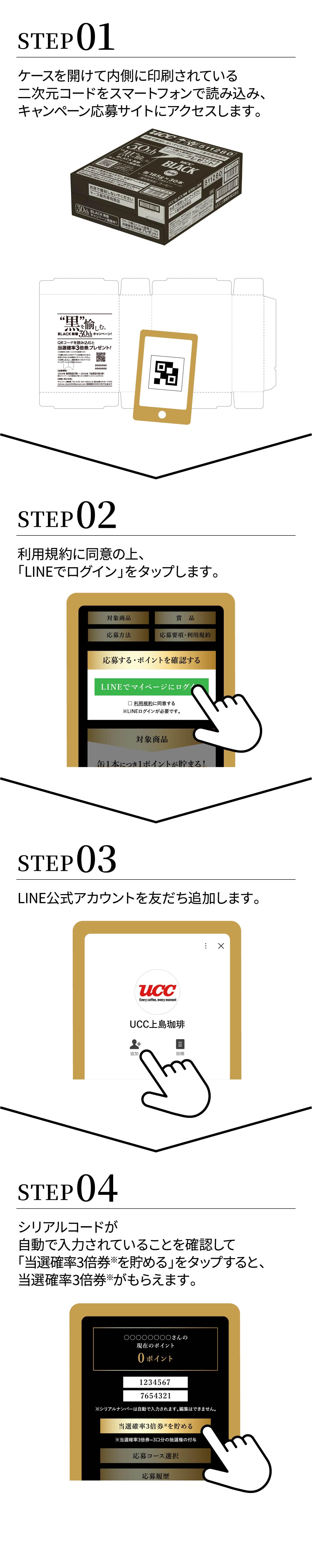 カートン内側にある二次元コードを読み込みサイトにアクセス。LINEで友だち追加します。